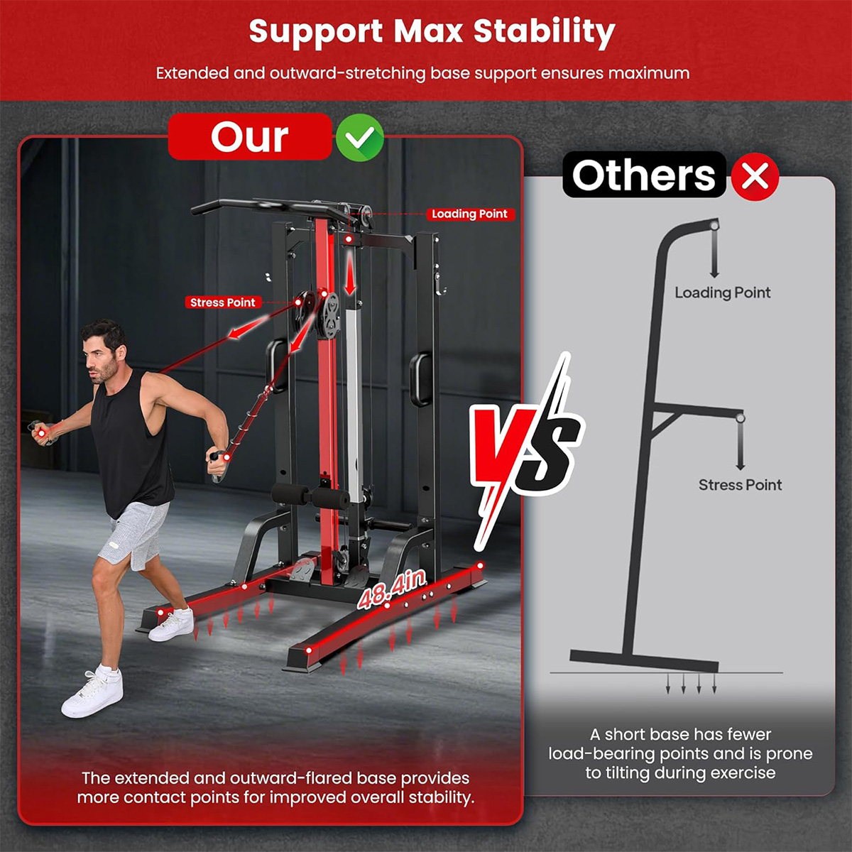 Poobooホームジムマシン - ハイ/ロープーリーシステム - Home Gym All In One のレビューと価格