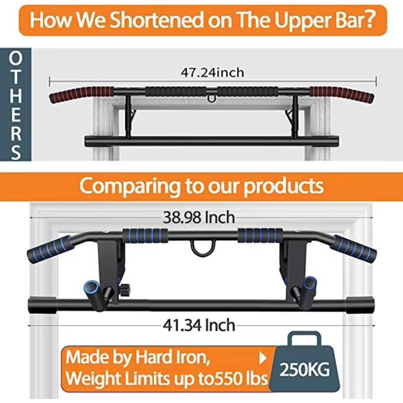 ドア枠用懸垂バー 多機能懸垂チンニングバー ホームドアフレー - Chin Up Doorframe のレビューと価格