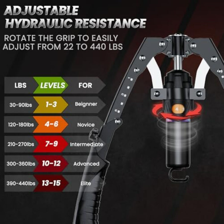 ツイスターアームトレーナー、3 in 1油圧式パワーチェスト - Ab Roller Wheel のレビューと価格