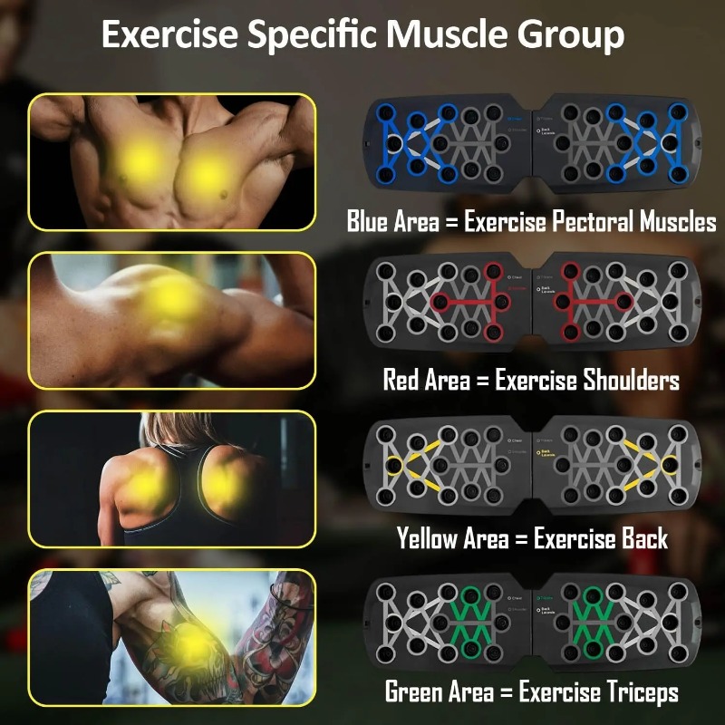 抵抗バンド付き折りたたみ式プッシュアップボード、多機能プッシ - Home Gym Hack のレビューと価格